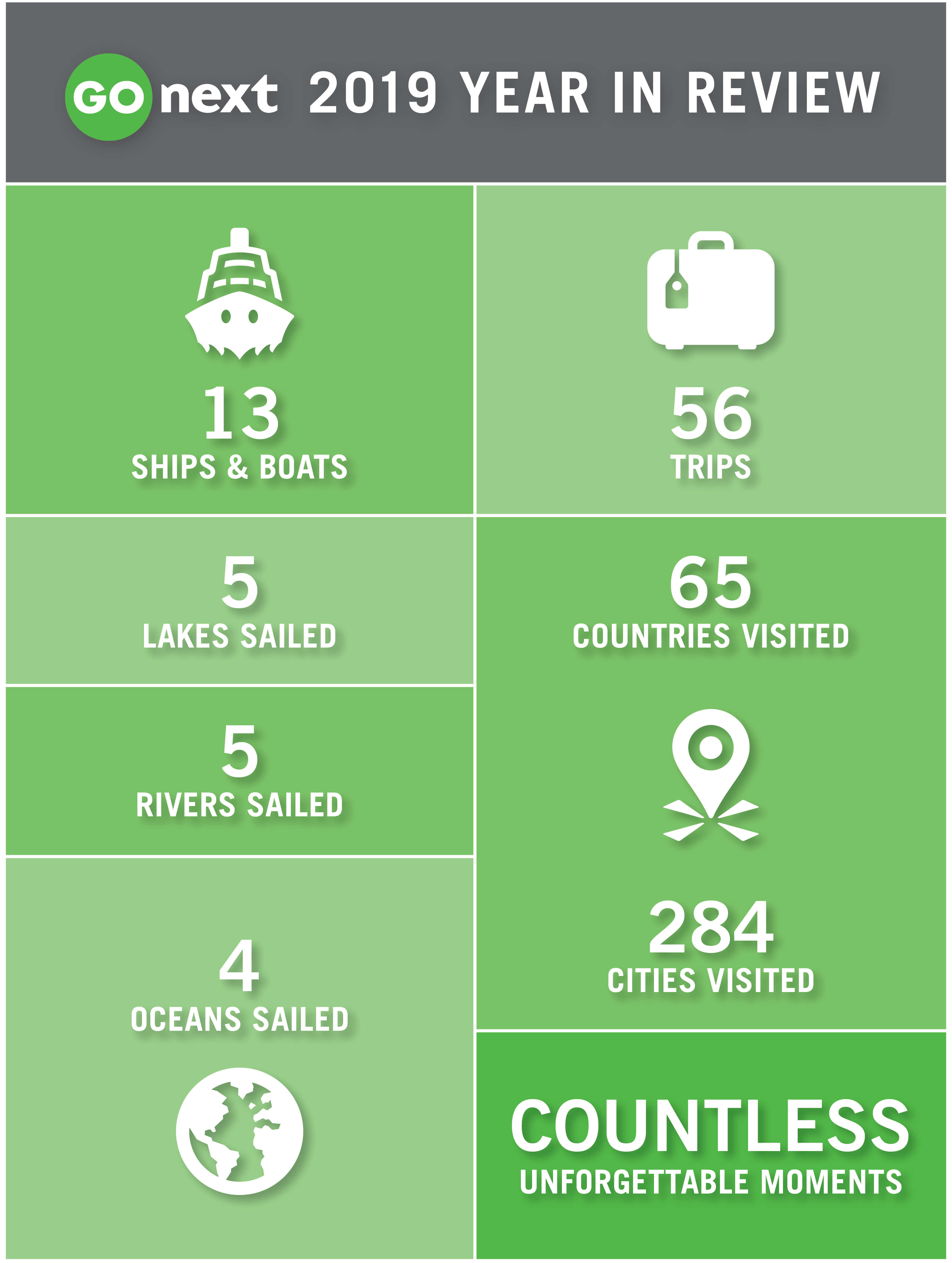 2019_year in review_infographic