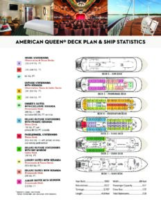 American Queen Deck Plan - Go Next